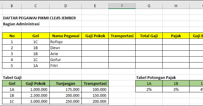 Contoh Soal Excel Vlookup Dan Hlookup Dan Jawabannya Xls Contoh Soal Terbaru