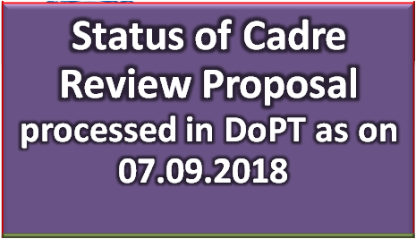 status-of-cadre-review-proposal-processed-in-dopt-as-on-07-09-2018