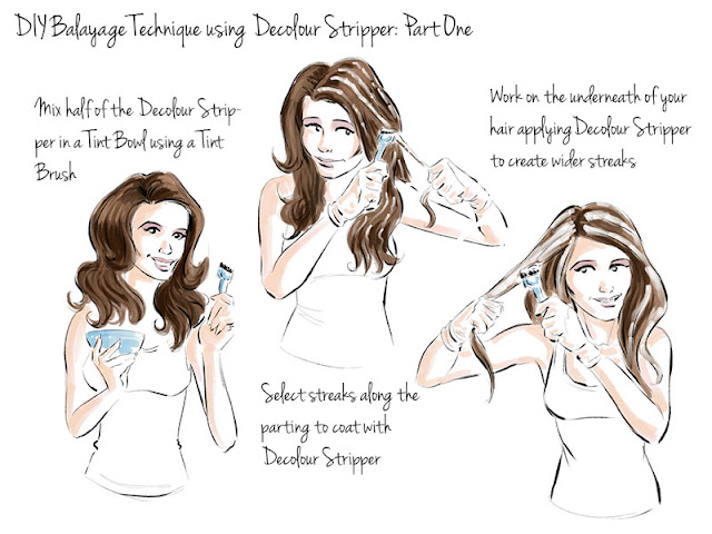 Scott Cornwall Hair Expert: Home Balayage Step by Step ...