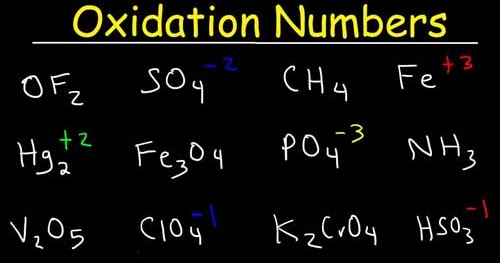Soal dan pembahasan bilangan oksidasi