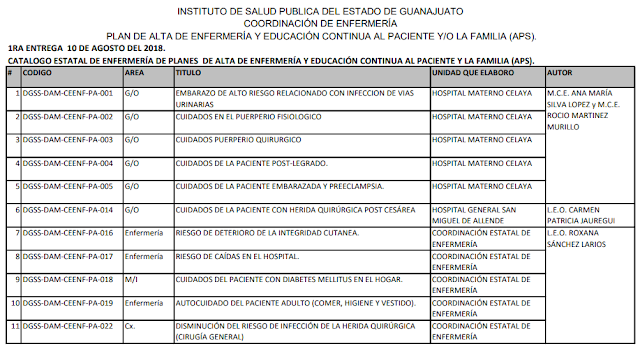 Que Es Un Plan De Alta De Enfermeria cursoplanesdealtaenfriahga.blogspot.com