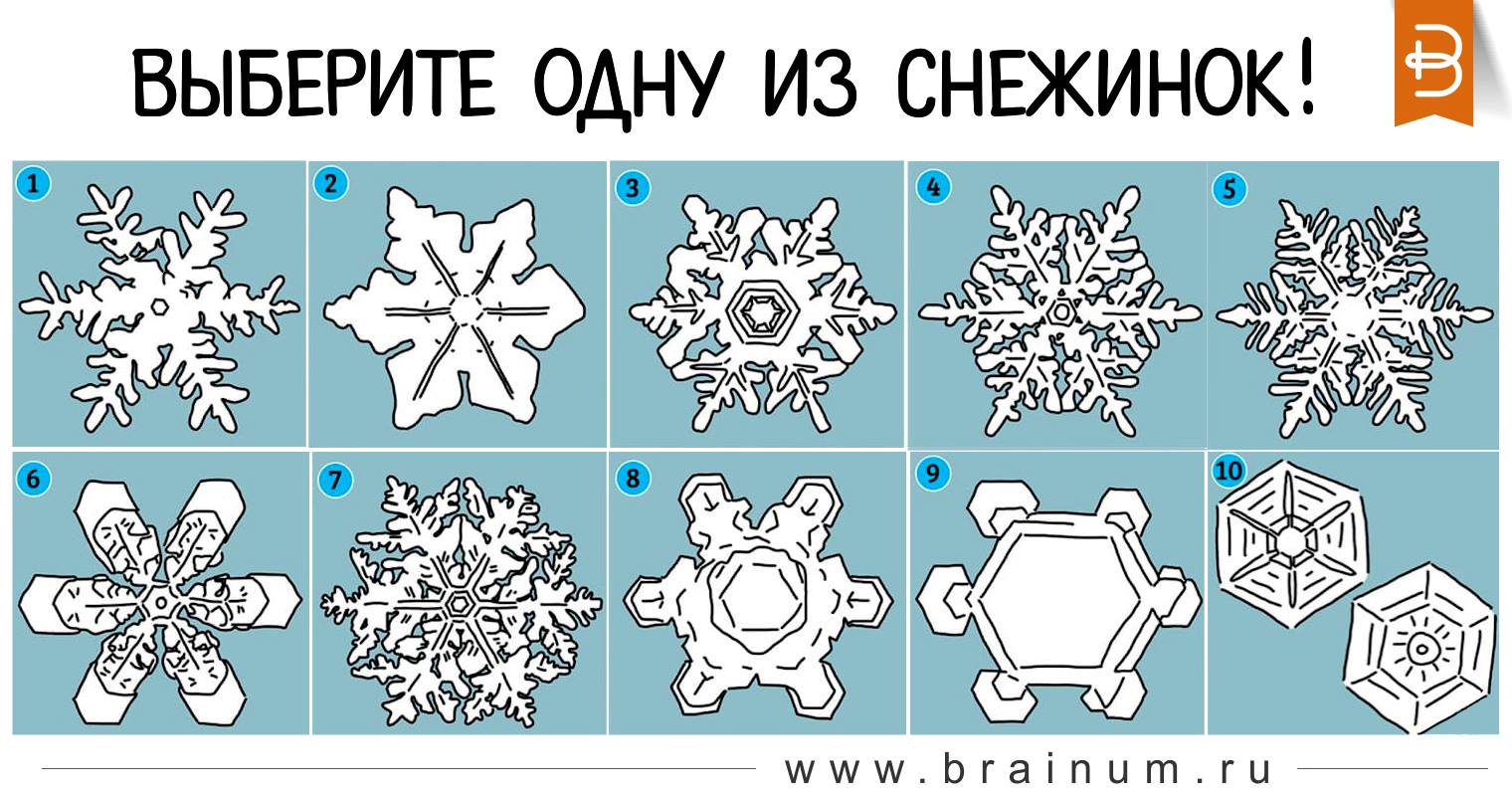 кристаллическая структура снежинки. самая большая снежинка 1887. какого атома больше в снежинки. снежинки в форме правильных многоугольников. правильные многоугольники в природе снежинки.