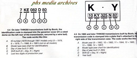 phscollectorcarworld: Tech Files: Date Coding GM automatic Transmissions