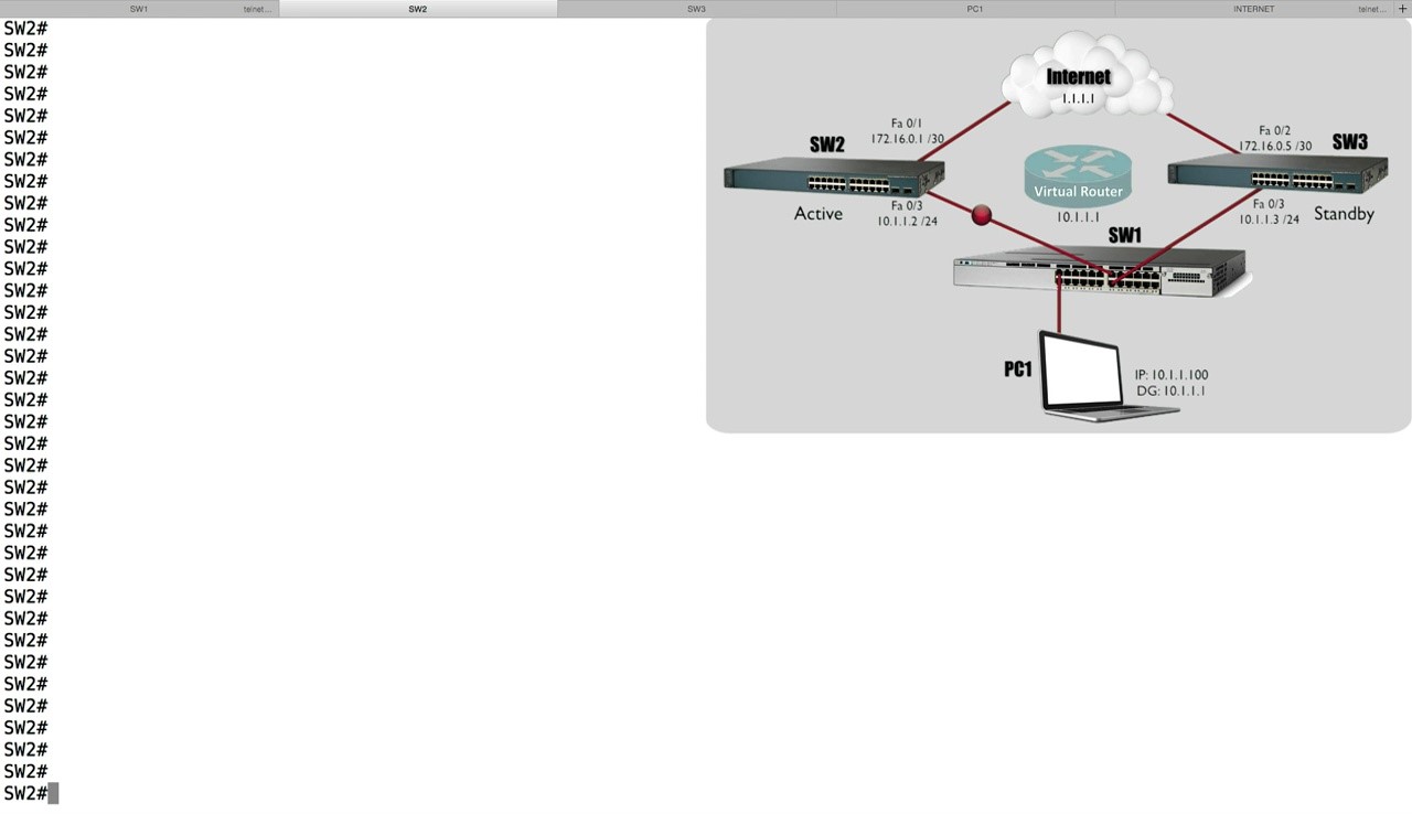 multilayer switch configuration