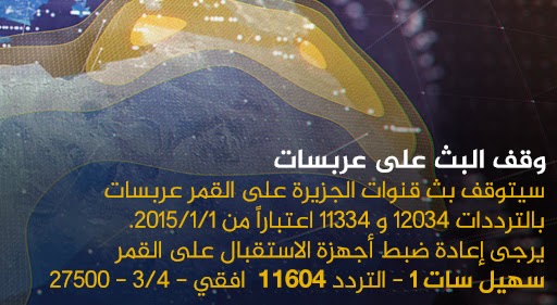 تردد قناة الجزيرة مباشر مصر الجديد 2015