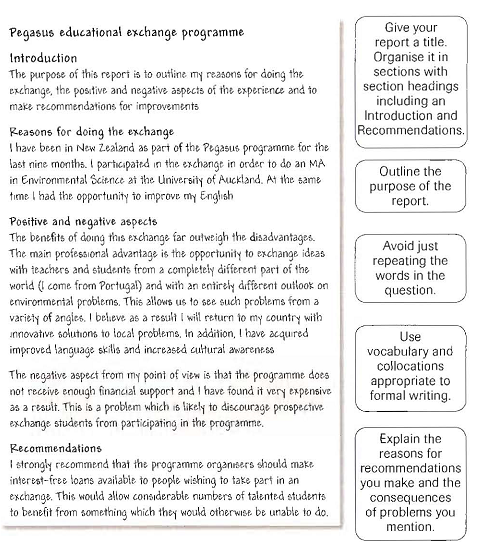 Dear sir madam yours faithfully. Публичное выступление школьника. Formal letter пример. How to write a report in english example. A report gives.