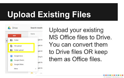 Upload existing office files to Drive. 