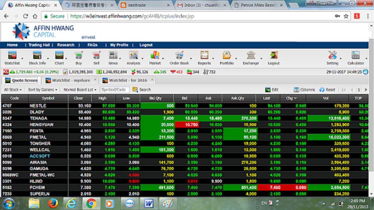 market watch live market watch live
