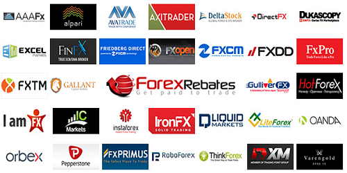 perusahaan forex terpercaya perdagangan kode biner