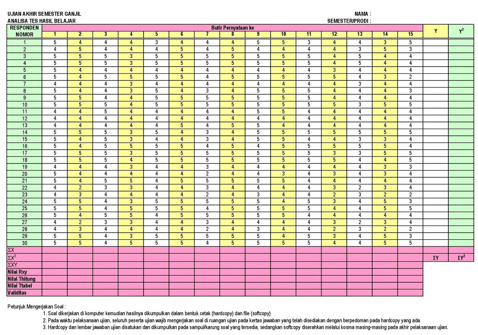 FINANCIAL EDUCATION SOAL UAS GANJIL ANALISA TES HASIL