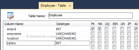 Asp.Net Connect MySQL Database using C#, VB.NET - ASP.NET,C#.NET,VB.NET ...