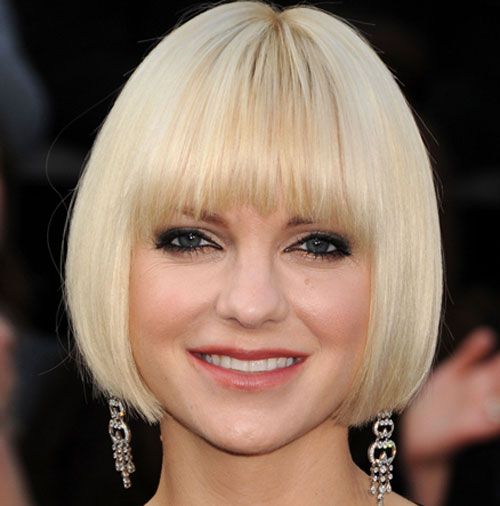 The Art Of Choosing Perfect Hair Bang For Your Face Shape