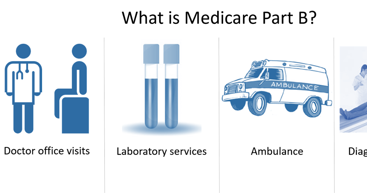 Health First What is Medicare part B?