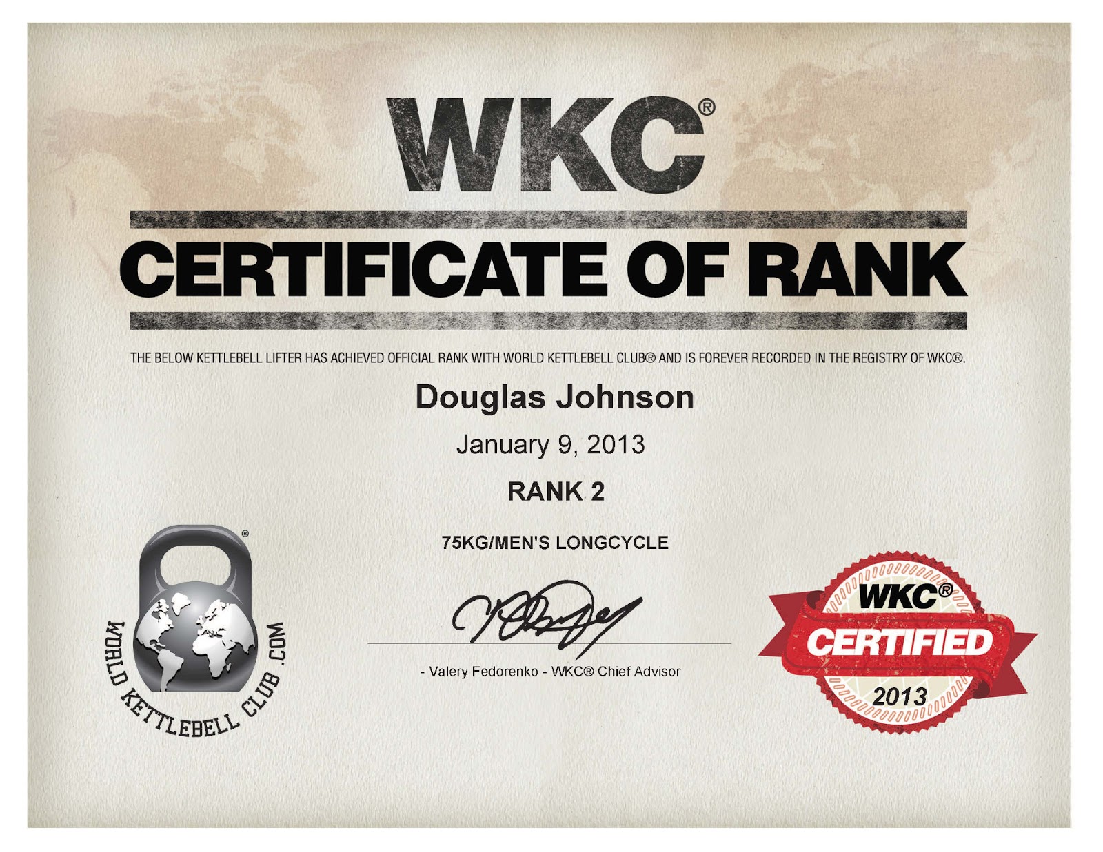 Kettlebell Sport San Diego