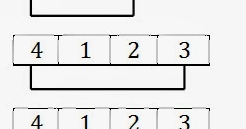 contoh program algoritma bubble sort contoh program algoritma bubble sort