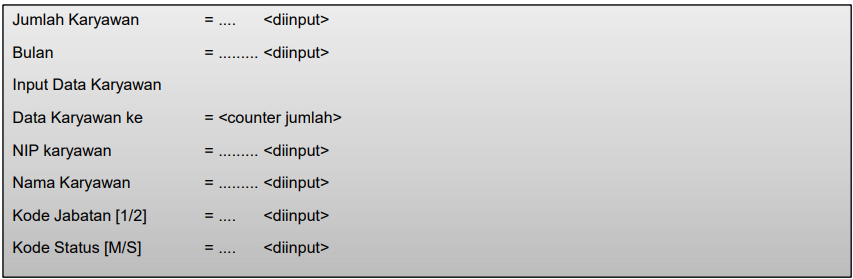 ETIKA PROFESI TEKNOLOGI INFORMASI DAN KOMUNIKASI