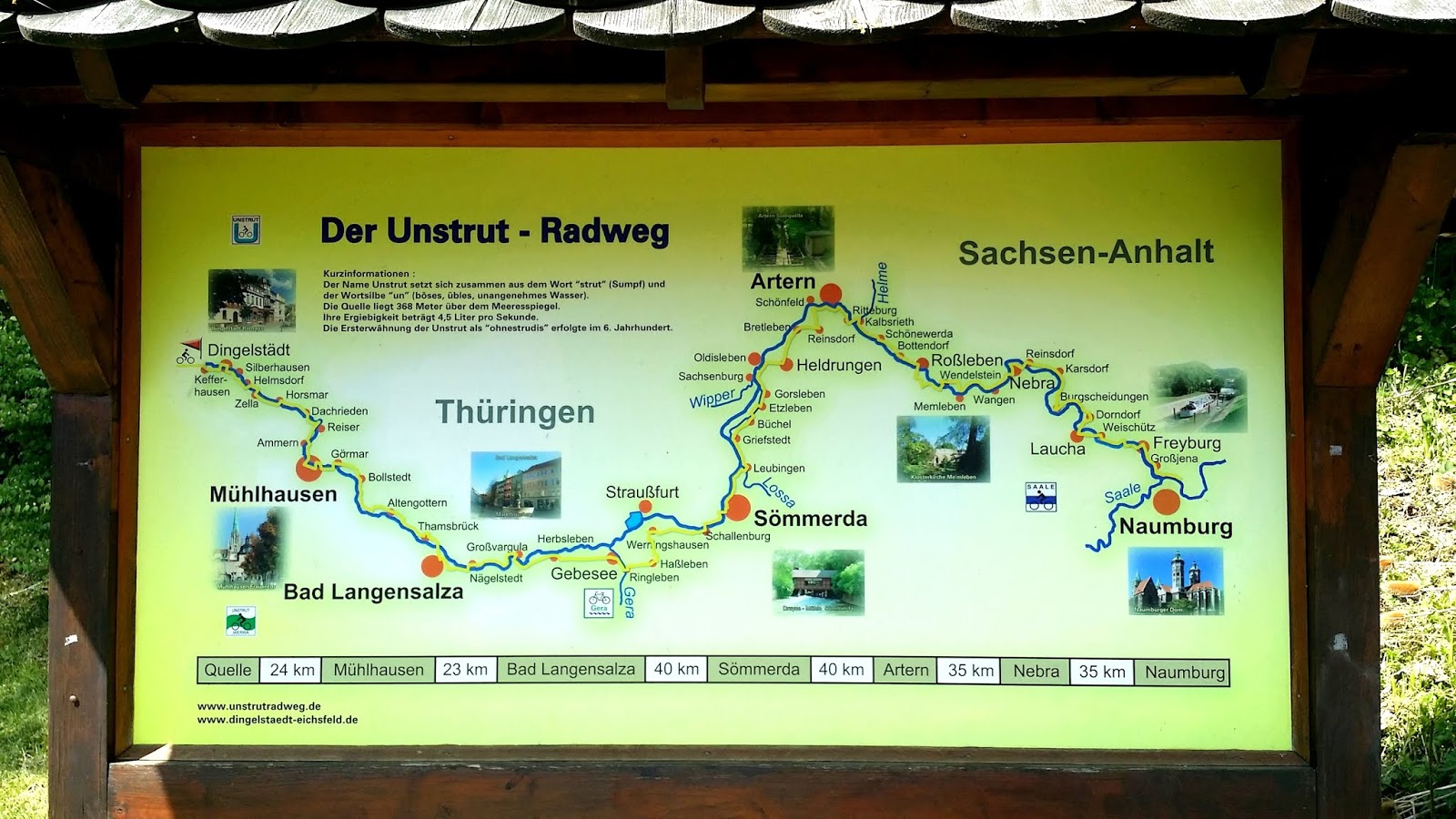 Ankes Garten Immer an der Unstrut entlang