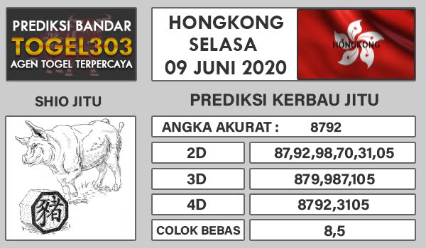 Angka Prediksi Togel Hongkong Selasa 09 Juni 2020 PREDIKSI KERBAU JITU