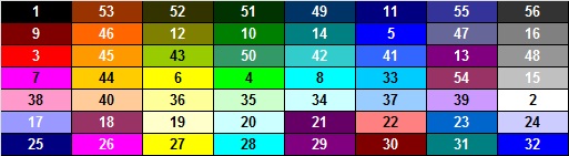 VBA Tricks and Tips: VBA code to change tab color in excel workbook!!!