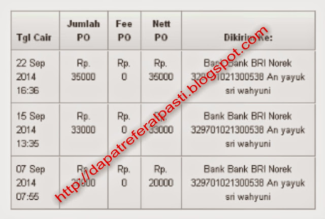 cara mencari referral
