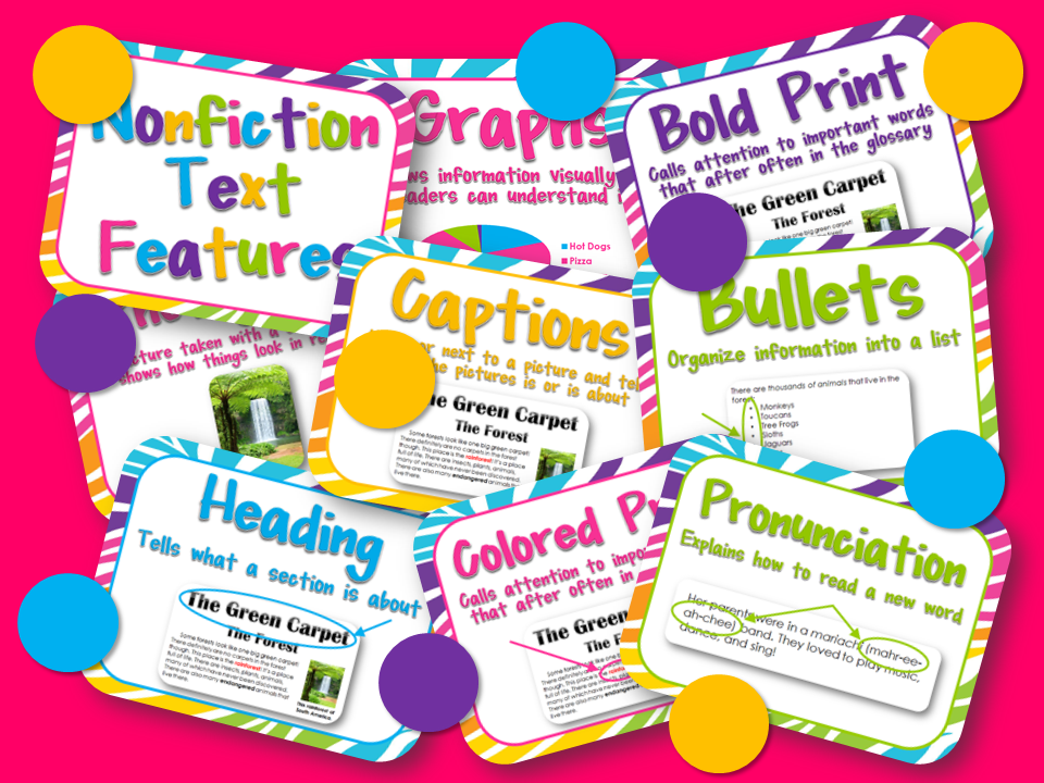 Non Fiction Features Posters AzariahDoan s Blog