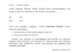 Contoh Surat Pemutusan Hubungan Kerja Karyawan Bermasalah