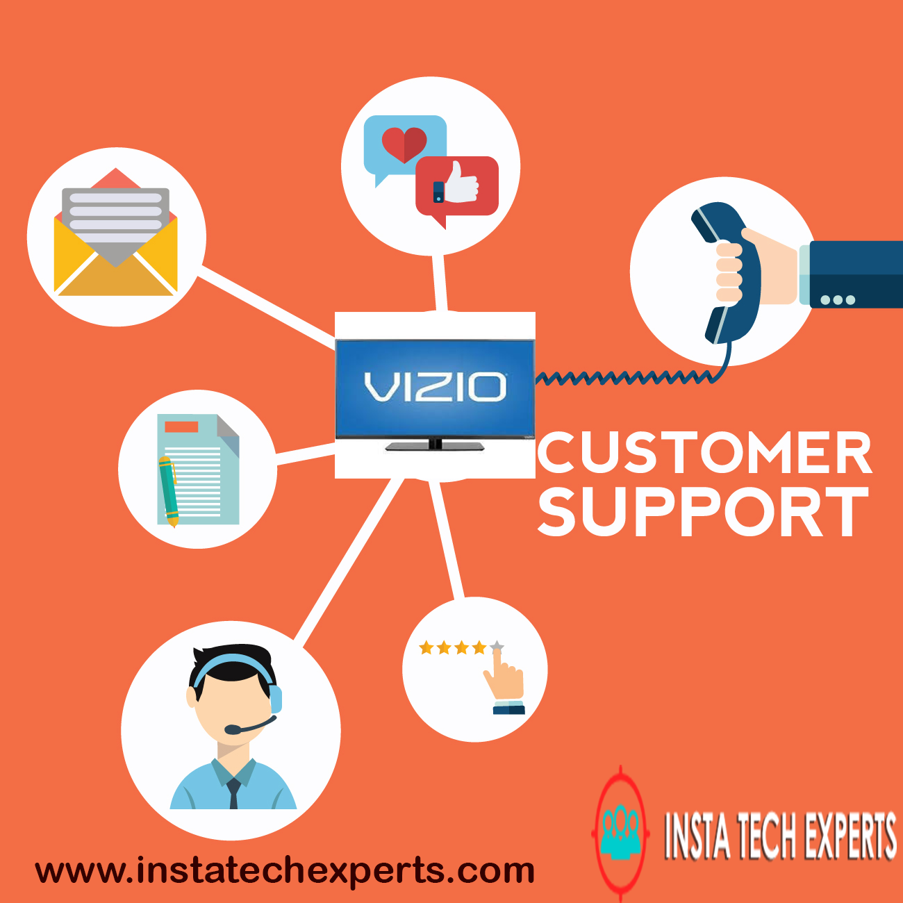 visio customer support customer tech support january 2017 visio customer support customer tech support january 2017