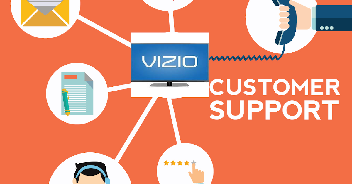 Online Customer Tech Support Are you Getting Irritate by Vizio Smart