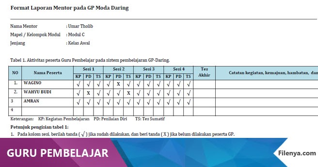 Contoh Format Penilaian Guru Pembelajar Filenya Contoh Format Penilaian Guru Pembelajar Filenya