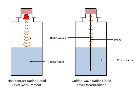 Unpretentious vdo gauge wiring schematics 