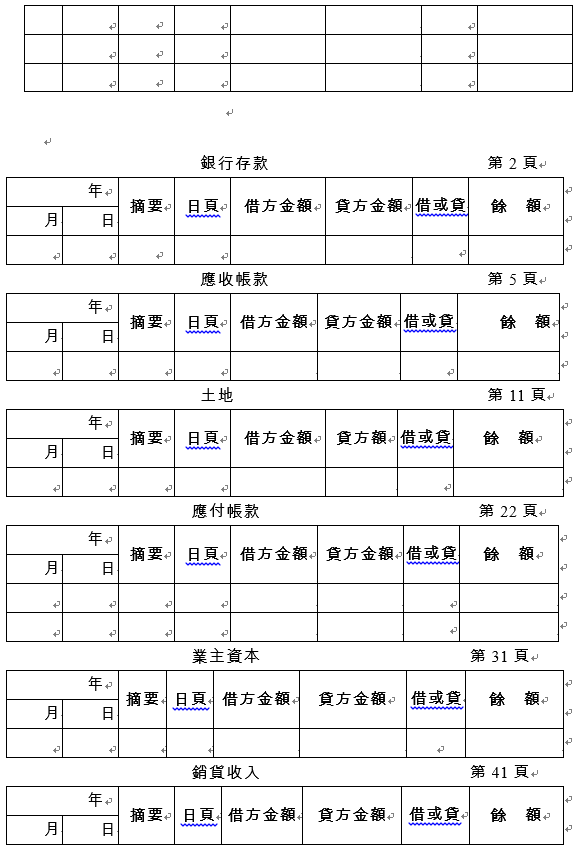 三 將下列長榮商店之日記簿分錄過入餘額式總分類帳 阿摩線上測驗