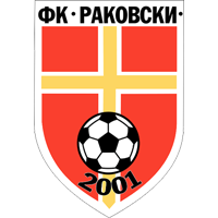 FK RAKOVSKI 2011