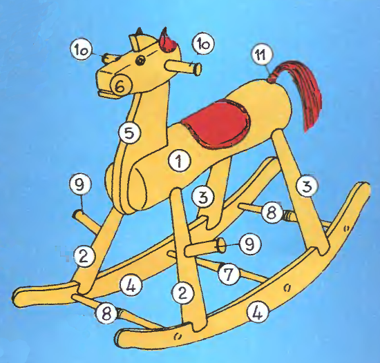Как сделать лошадку