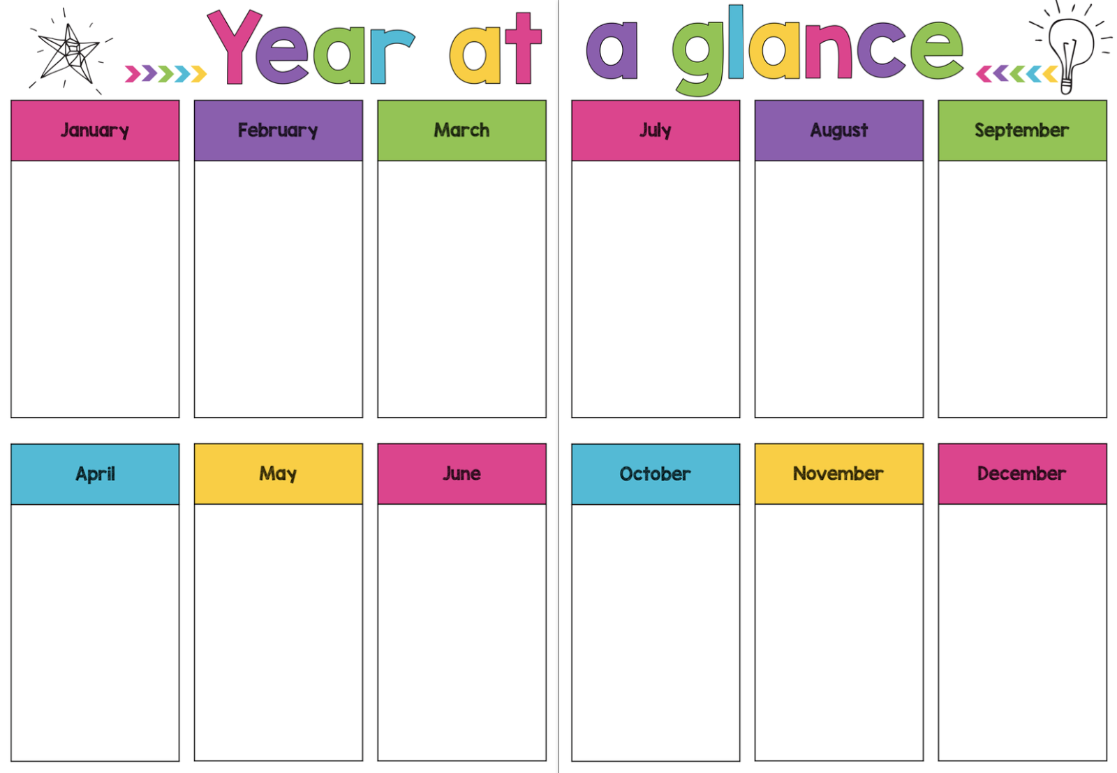 Than useful dates Than useful dates
