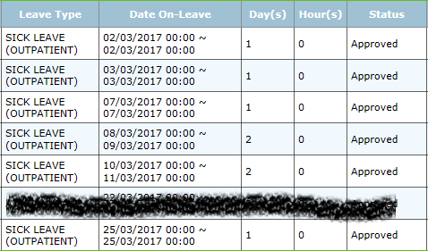 Ubat Tidur Tak Sedar - Contoh 1310