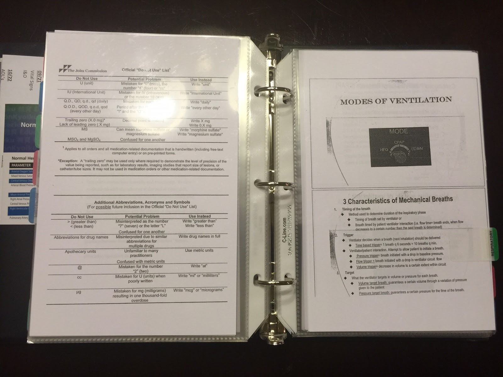 nurse nacole nursing resources how to make your nursing registered nurse skills list