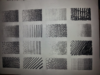 Art and Design: Intaglio: Dry Point Printing