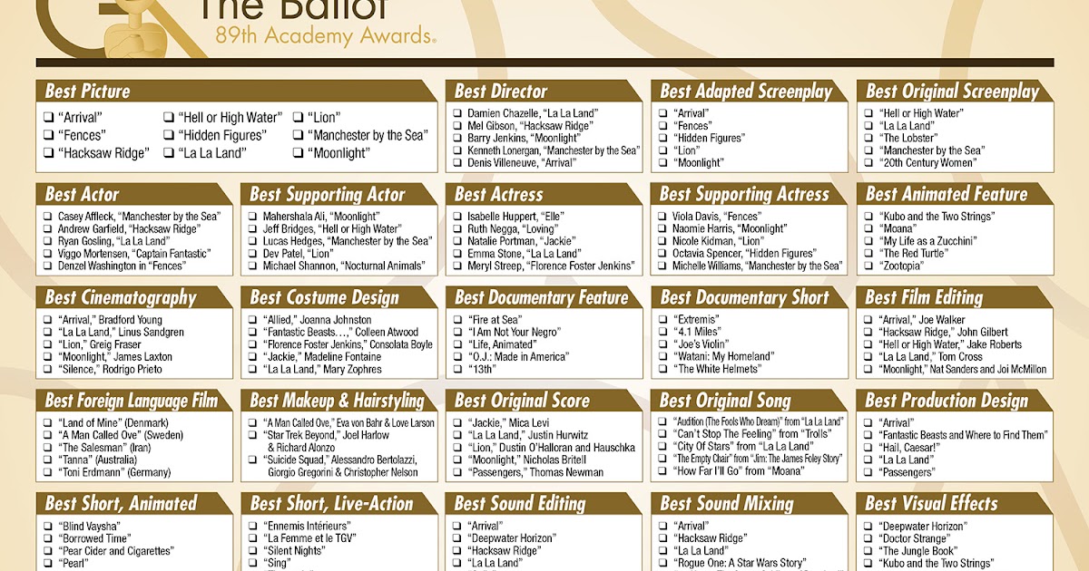 Sag Awards 2021 Ballot Printable - 2017 Screen Actors Guild (SAG