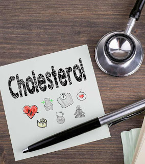 Sintomas de colesterol alto! Quais são?
