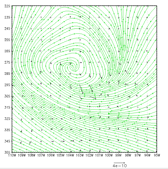 Q Vector Map Meteorologia Sinótica: 20150628