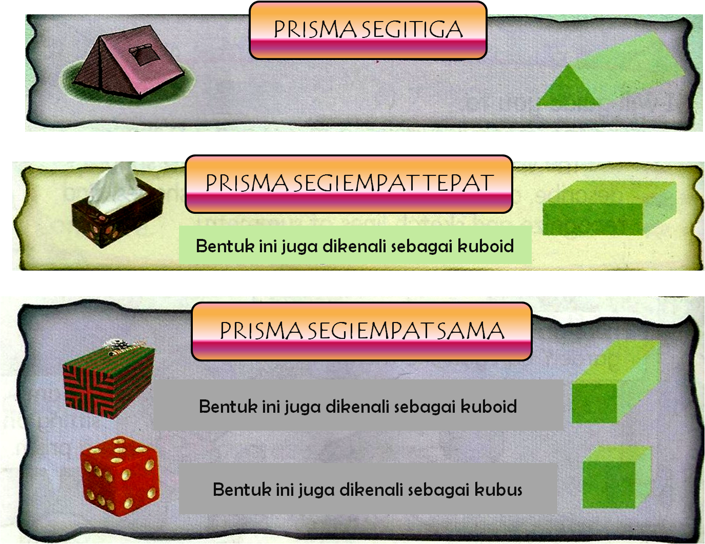 Learning Mathematics is Sweet as Cupcakes!: TAHUN 3: PRISMA