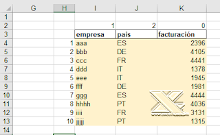 Desapilando columnas de datos en Excel.