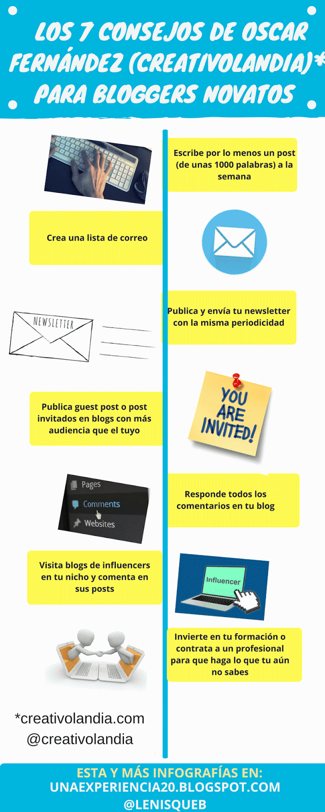 infografia tips bloggers novatos infografía 7 consejos bloggers por oscar fernandez