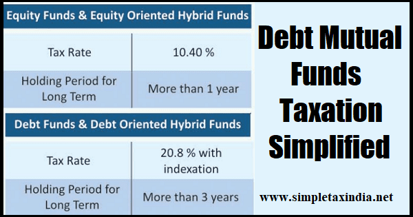 debt-mutual-funds-taxation-simplified-simple-tax-india