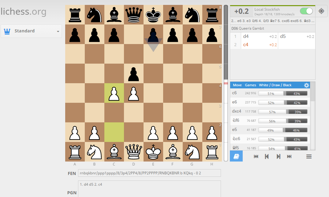 ABC ECHECS LICHESS Tutoriel pour jouer et s