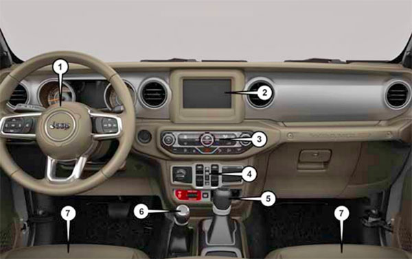 Burlappcar 2018 Jeep Wrangler Interior