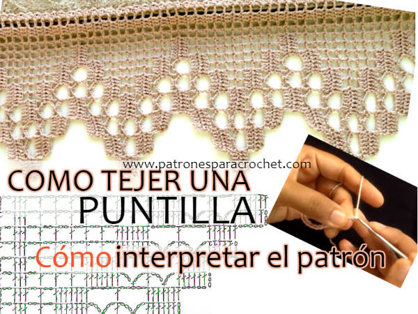 Cómo tejer un borde o puntilla crochet leyendo el patrón / Video Tutorial