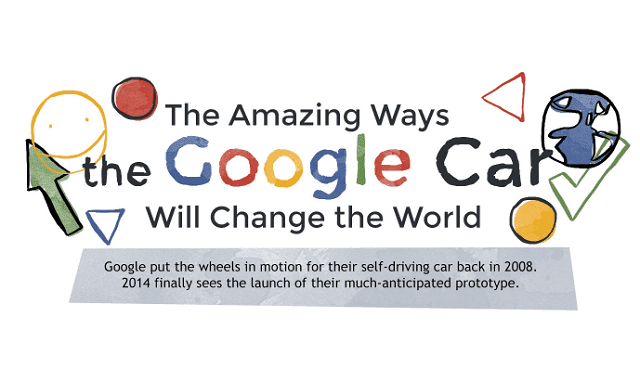 Image: The Amazing Ways the Google Car Will Change the World