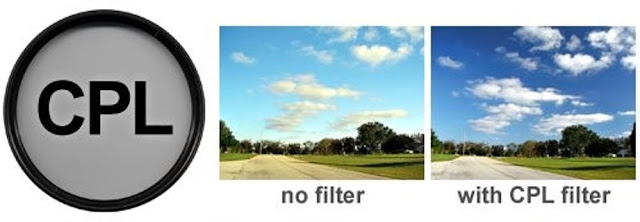 Jenis - Jenis Filter Pada Lensa