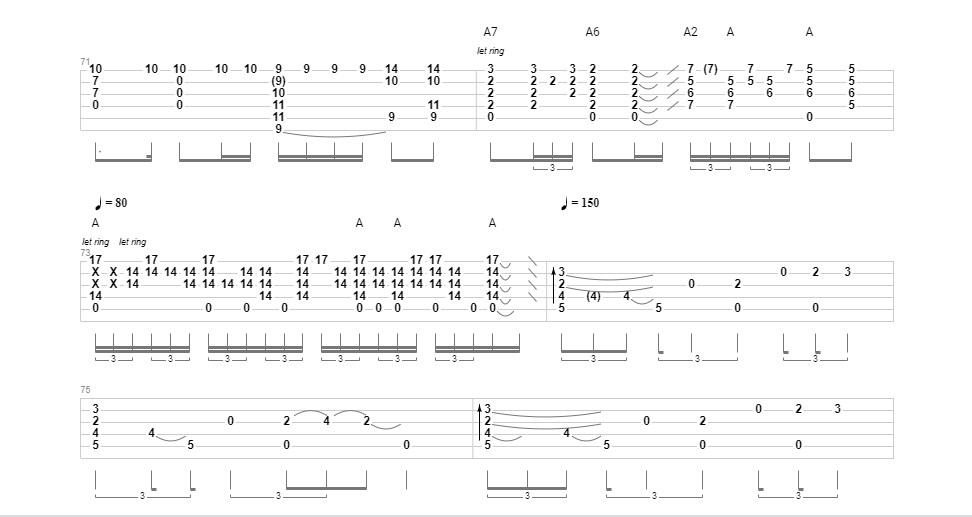 Bohemian Rhapsody Fingerstyle Tab